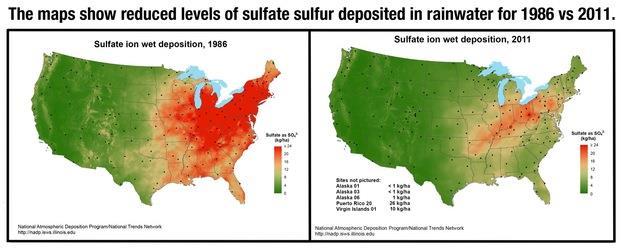 The map shows sulfur (S) deposition in the form of acid rain in our environment over the last 30 years.