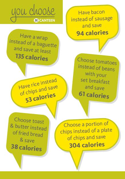 You Choose Portion size consistency More variety of healthier options which are clearly signposted Training for colleagues