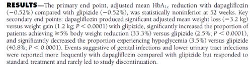 Dapagliflozin The recommended starting dose is 5 mg once daily, dose can be increased to 10 mg once daily who require additional