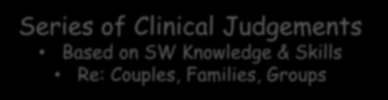 Social Work Diagnosis: Series of Clinical Judgements Based on SW Knowledge & Skills Re: Couples, Families,