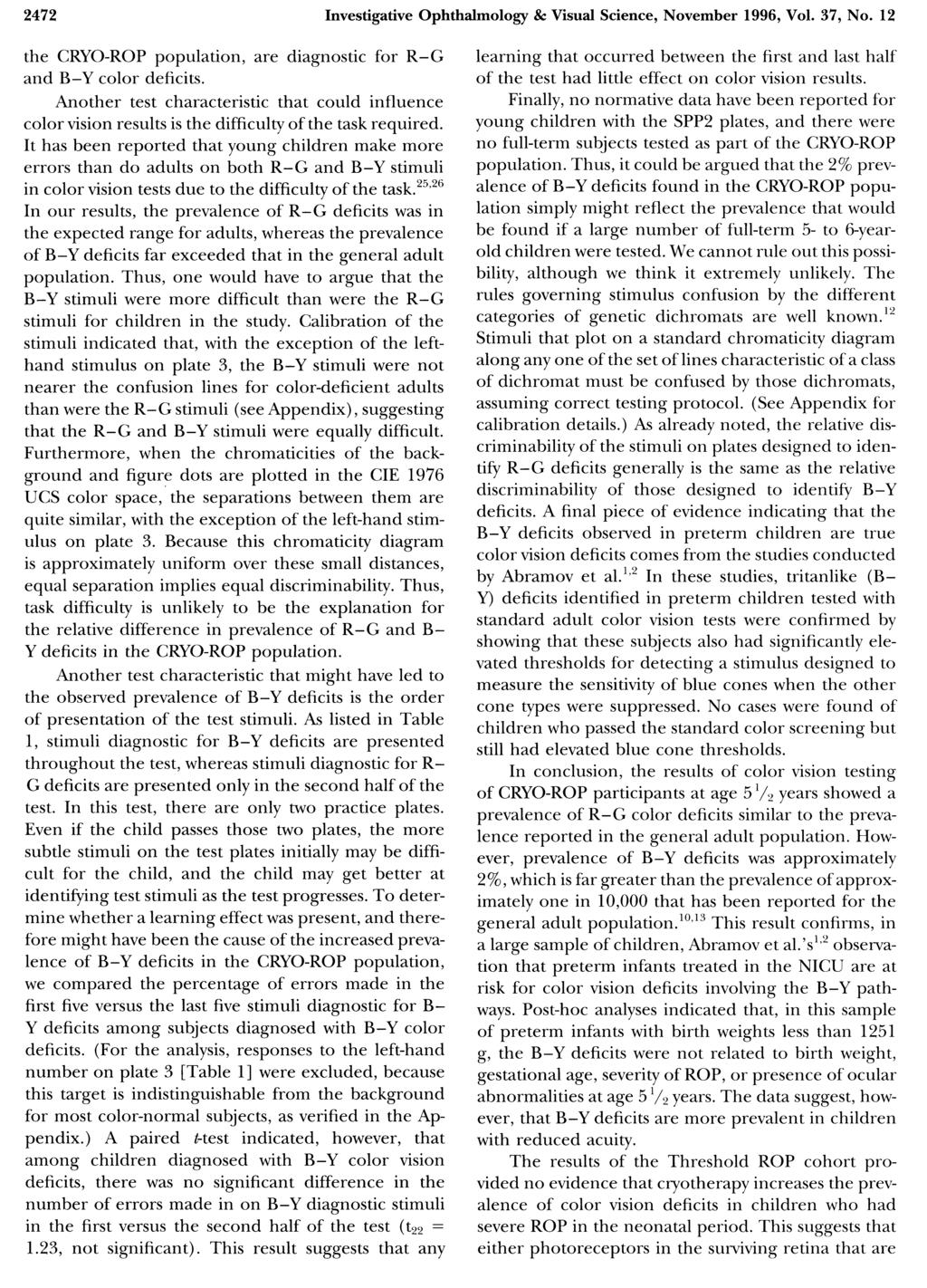 2472 Investigative Ophthalmology & Visual Science, November 1996, Vol. 37, No. 12 the CRYO-ROP population, are diagnostic for R-G and B-Y color deficits.