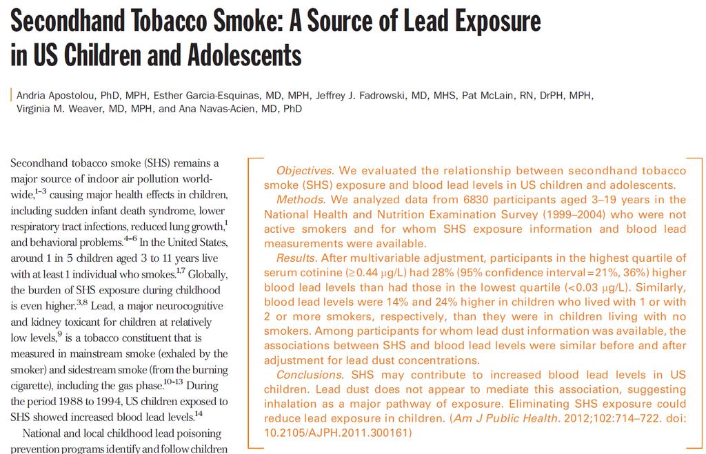 Secondhand Tobacco Smoke: a A Source of