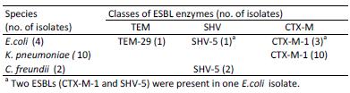 Brilliance ESBL versus 13 ESBL-positive organisms from 13 specimens on chromid (Table 2).