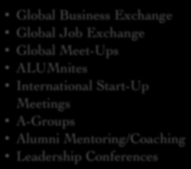 The Experience Alumni-to-Alumni Programs AIESEC Alumni, the world s largest leadership