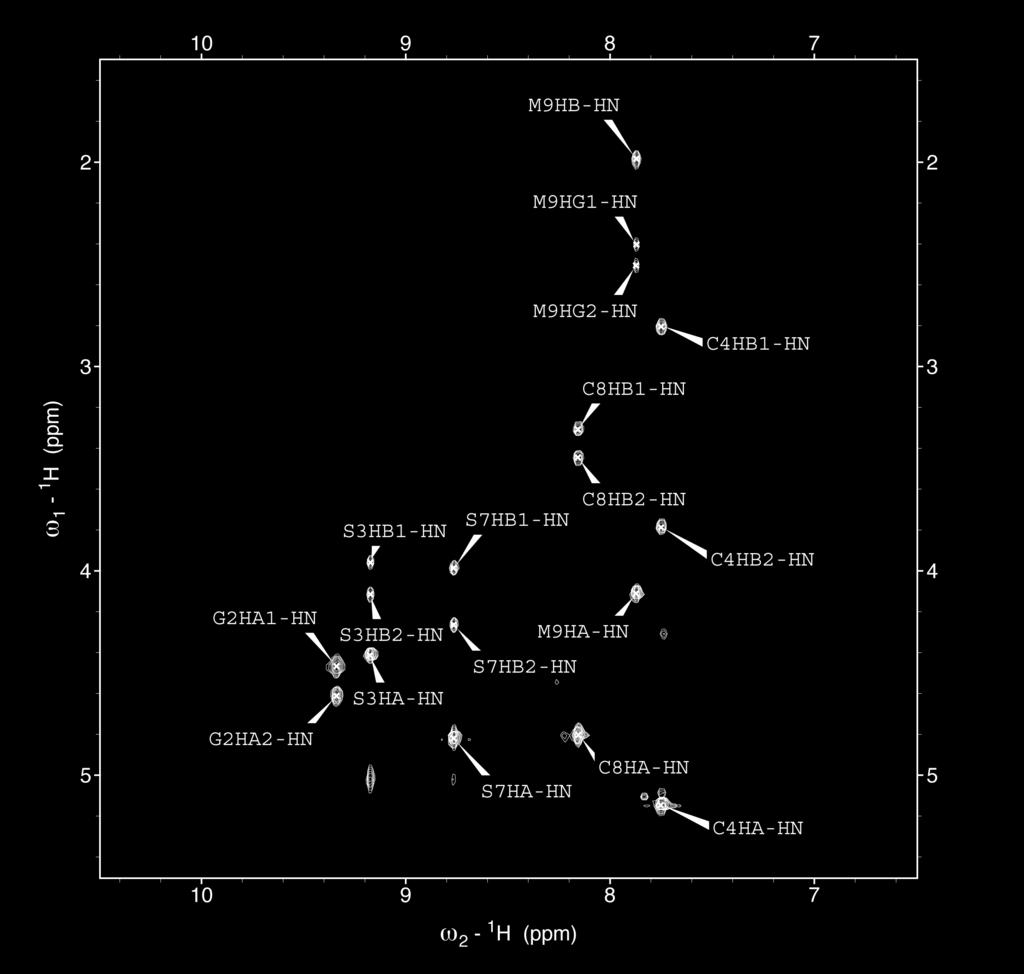 Figure 21a Figure 21a: The 600 MHz 1 H-TOCSY spectrum, focusing on the amide and aromatic region,