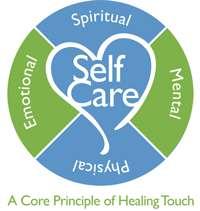 IMPORTANCE OF SELF-CARE Dr.