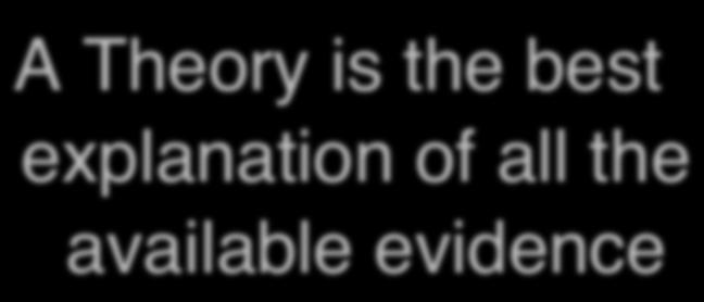 A simpler definition A Theory is the best explanation of all the available evidence" 2012 Steve Easterbrook.