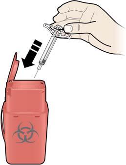 Step 4: Finish J Discard (throw away) the used prefilled syringe and the needle cap. Do not use any medicine that is left in the used syringe.