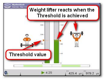 What is threshold Threshold is a value that the patient should accomplish during his exercise session (the goal that the therapist can set) In the normal graph it is represented by a triangle