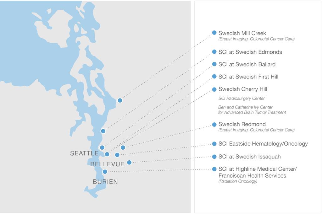 Seven Sites, One Mission This comprehensive cancer care approach is available to patients at seven Swedish locations, delivering on SCI s goal of providing