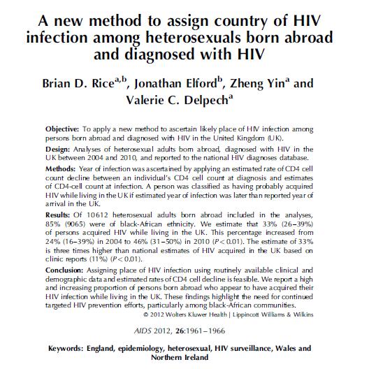 A new method to assign country of HIV infection among