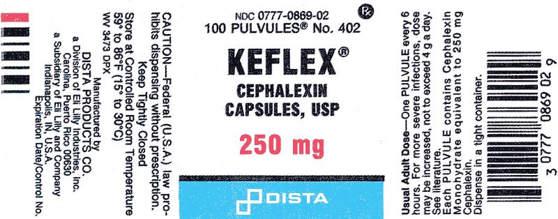 4. The HCP orders Keflex 250 mg po four times a day for a child weighing 50 lb. You have Keflex 250 mg capsules.