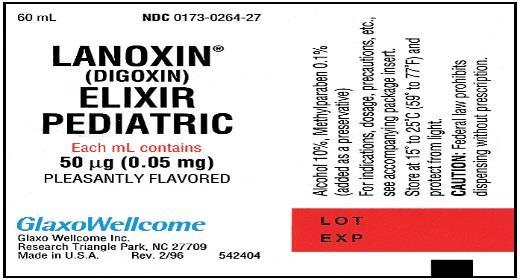 Yes NO If NO, Specify: Too HIGH or Too LOW d. How many capsule(s) will you administer? 5. The HCP orders Lanoxin 1.25 mg po daily for an infant weighing 6 lb 8 oz. You have Lanoxin 0.05 mg/ml.
