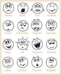 Circle the face or faces that best describes how you are feeling Using the symbols below, please identify the