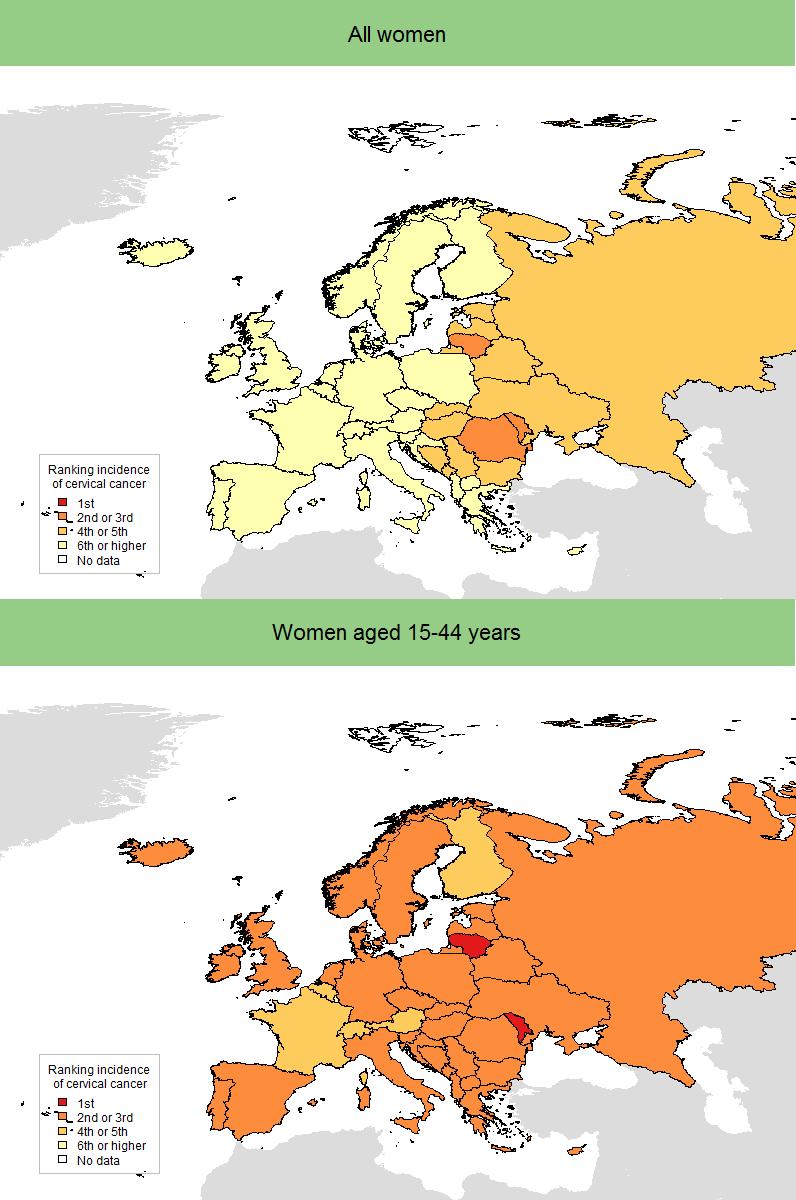 3 BURDEN OF HPV-RELATED CANCERS - 1 - Figure 7: Ranking of cervical cancer versus other cancers among all women and women aged 15-44 years, according to incidence rates in Europe (estimates for 212)