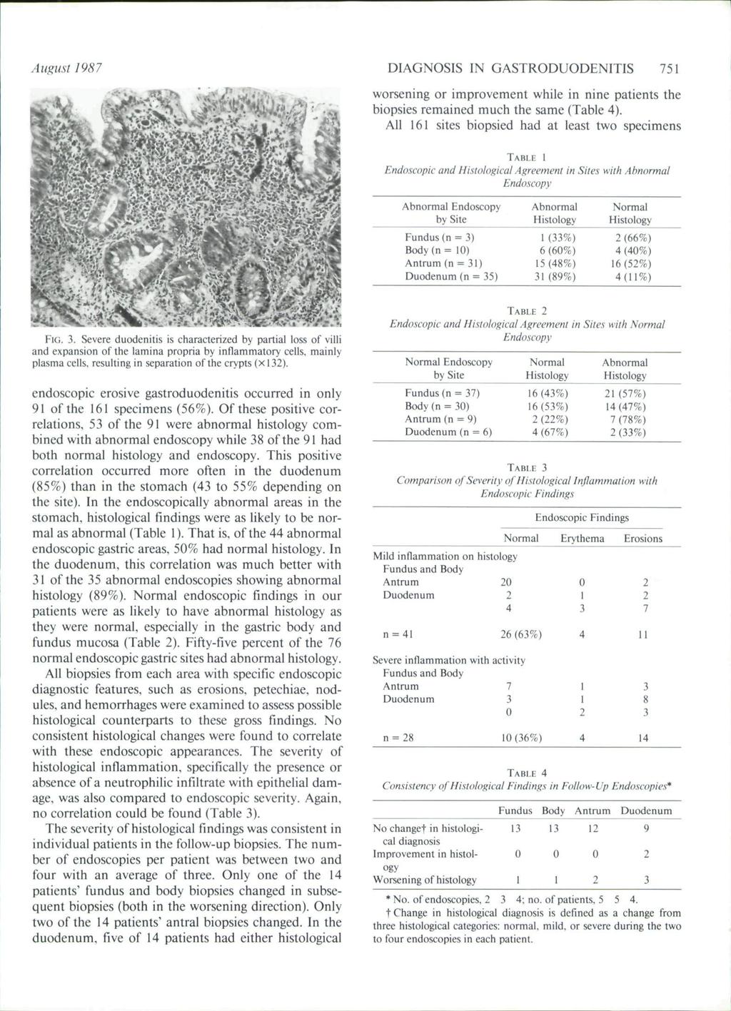 August 1987 DIAGNOSIS IN GASTRODUODENITIS 751 worsening or improvement while in nine patients the biopsies remained much the same (Table 4).