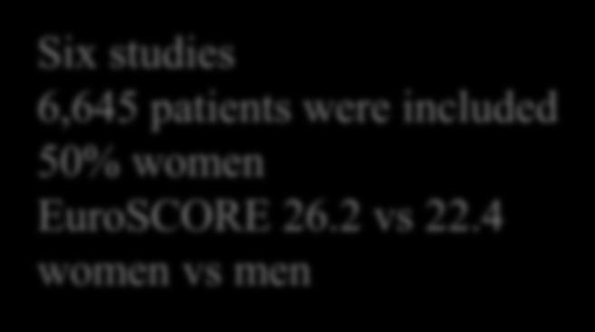 6,645 patients were included 50%