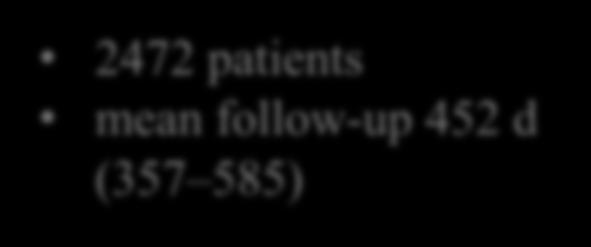 2472 patients mean