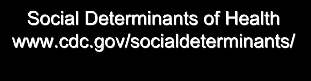 Social Determinants of Health www.cdc.