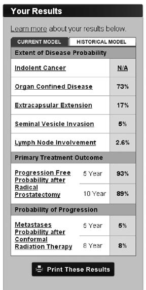 Appendix 5 Nomograms The results show that after radical prostatectomy, the chance of organ confined disease was 73%, and the chance of remaining free of progression at five years was 93%.