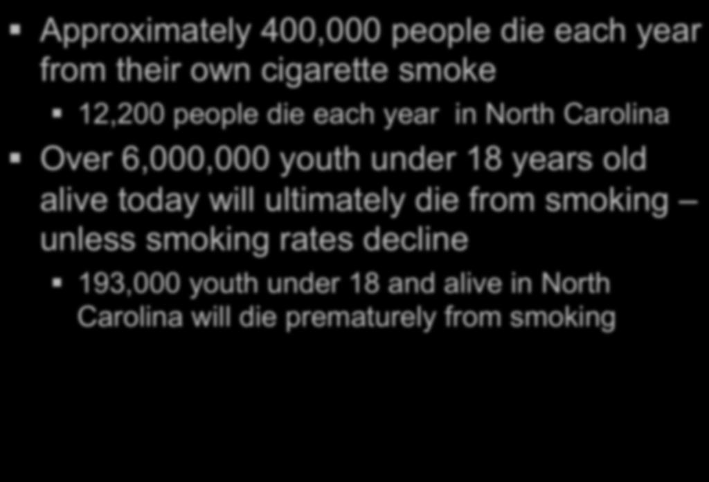 Impact of Tobacco Use Approximately 400,000 people die each year from their own cigarette Click here smoke to add text 12,200 people die each year in North Carolina Over 6,000,000 youth under 18