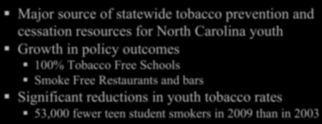 Tobacco Free Schools Smoke Free Restaurants and bars Significant reductions in youth tobacco