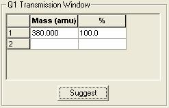 Quadrupole Transmission Windows, TOFMS