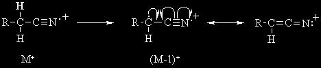 Mass Spec arboxylic Acids Acyl alides rganic hemistry arboxylic Acids
