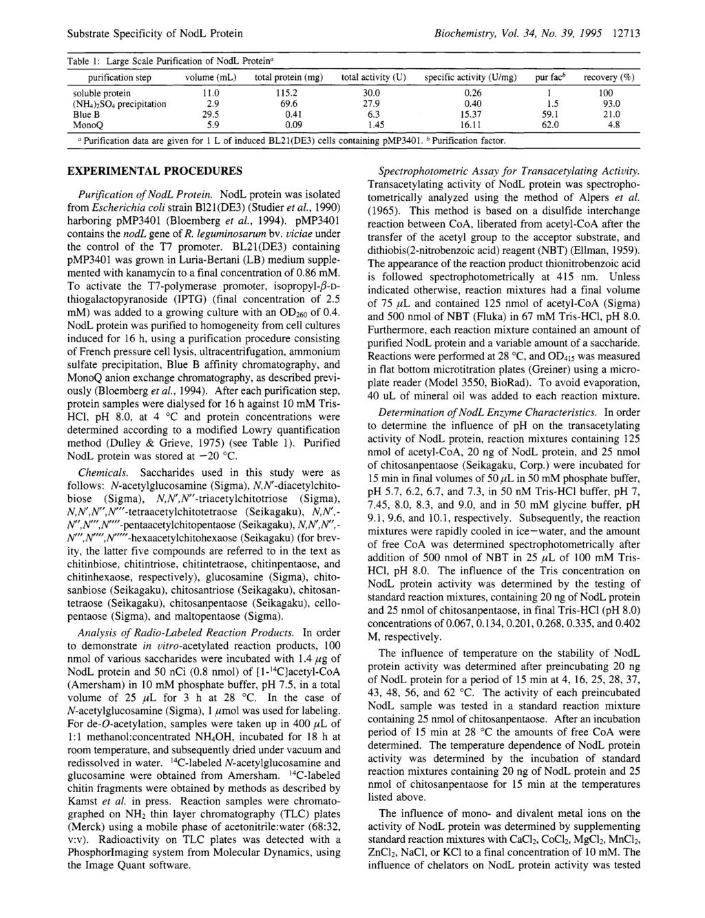 Substrate Speifiity of NodL Protein Biohemistry, Vol. 34, No.