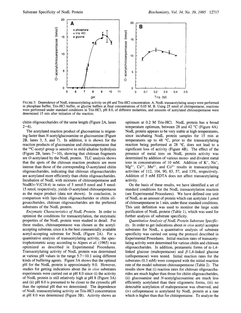 Substrate Speifiity of NodL Protein Biohemistry, Vol. 34, No. 39, 1995 12717 A phosphate o tris HCI I glyine - 0 Y 5 x 8 C Q) 20 15 a 5 10 v) 0._ - V h. a 5 V m I 0 0 I I I 5 6 7 8 9 1 0 1 1 0 0.1 0.2 0.