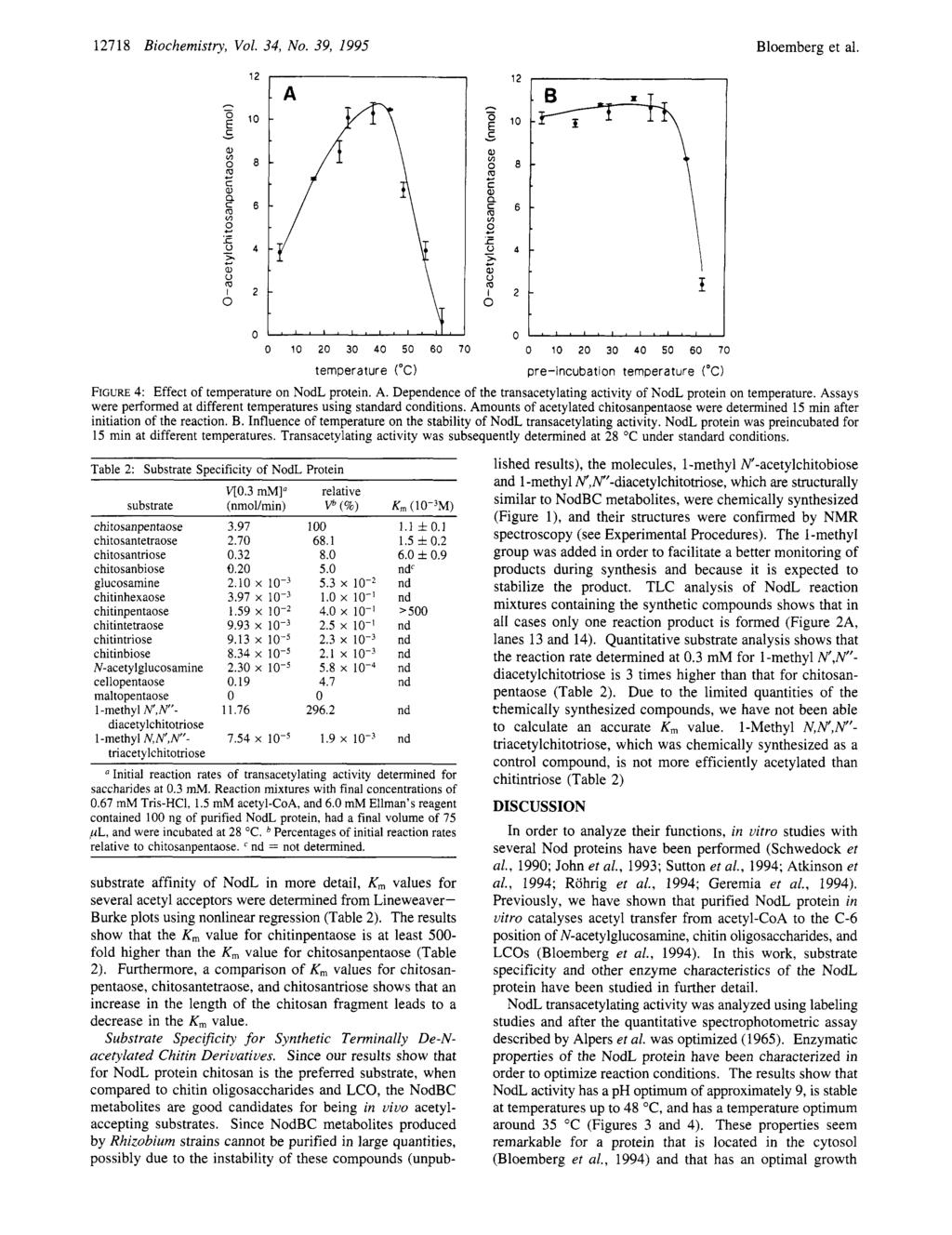 12718 Biohemistry, Vol. 34, No. 39, 1995 Bloemberg et al. 12, h - 0 Y $ B m 0) a m u) 0 F - 0 2. w 0) u m I 0 12 I 0.,.,. 0 10 20 30 40 50 60 70 0 10 20 30 40 50 60 70 temperature ("C) pre-inubation temperature ("C) FIGURE 4: Effet of temperature on NodL protein.