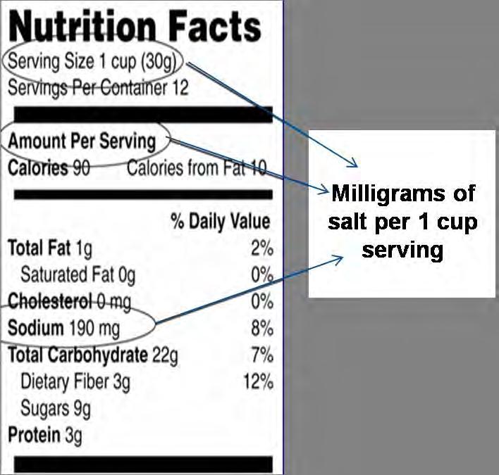 Reading a Nutrition Label Sodium = Salt Here is an example of a nutrition label.