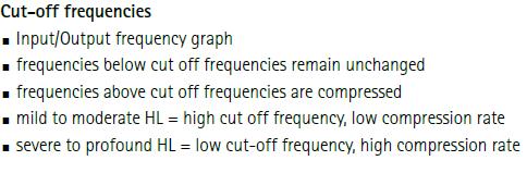 Figure 3-2: Cut-off frequency as parameter that control non-linear frequency compression algorithm (Phonak, 2009:1) From the above-mentioned figure it is clear that the frequencies below the cut-off