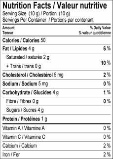 Reading a Nutrition Facts Table, * + $ () * +!" -. $ Ingredient List!