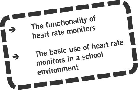3.2 Practical guidelines for measuring heart rate Measuring heart rate in a PE lesson should be a natural part of every lesson and used in every PE lesson.