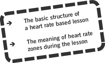 3.3 Heart rate -based PE lesson The goal for every PE teacher is to design the best possible PE lesson for every student. A good PE lesson's structure is similar to any training session.