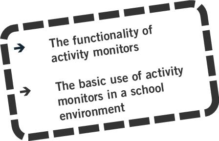 6.2 Practical guidelines for measuring daily activity Activity monitoring is based on body movement which is measured by a built-in accelerometer in the activity monitor.
