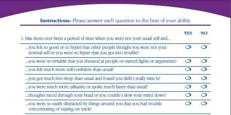 MOOD DISORDER QUESTIONAIRE (MDQ) Total yes