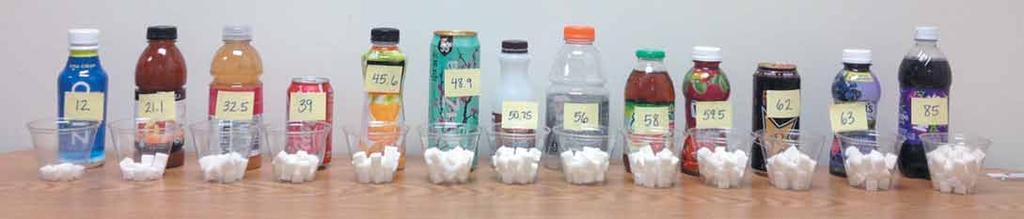 Caroline Ebby Fig. 3 The sugar content in chocolate milk, as represented with sugar cubes, is a stark image. name, total ounces in the container, and ounces of sugar in the container.