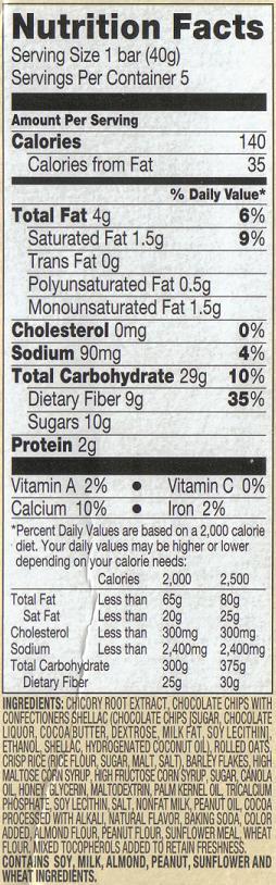 Read Food Labels Start with Serving Size Low Fat (3g or less per serving) Low Sodium (2300mg or less daily) Fiber: 3 grams or more per serving, add slowly over 2-3 weeks Drink 6-8 cups of