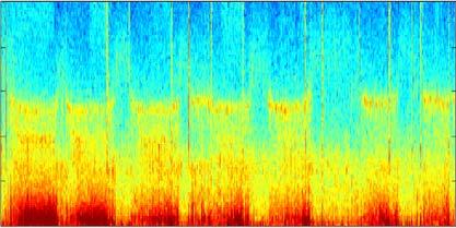Spectral analysis of sleep EEG Applied fields Frequenz frequency [Hz] (Hz) Schlafstadien sleep stages W MT R 2 3 25 2 5 5 2 3 5 6 7 8 Stunden hours handset-like GSM signal (CF=.