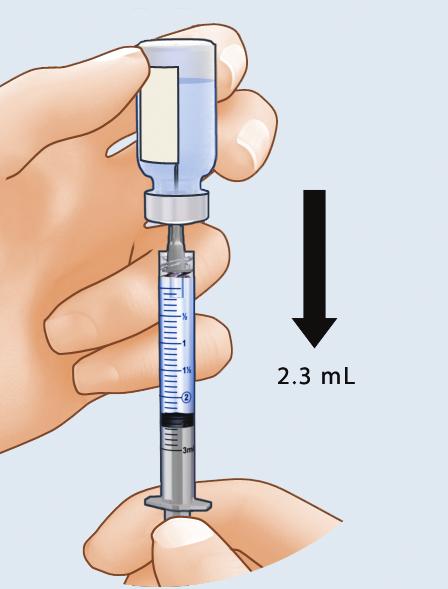 Make sure the tip of the needle is covered by the liquid and slowly pull back on the plunger to the 2.3 ml mark to withdraw the Sterile Water from the vial (see Fig. 7). 10.