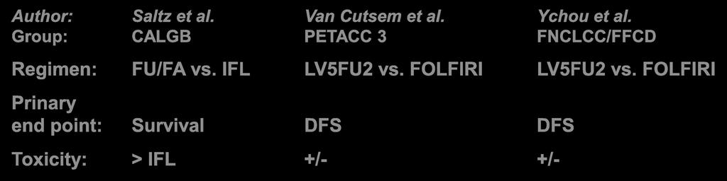 FOLFIRI LV5FU2 vs.
