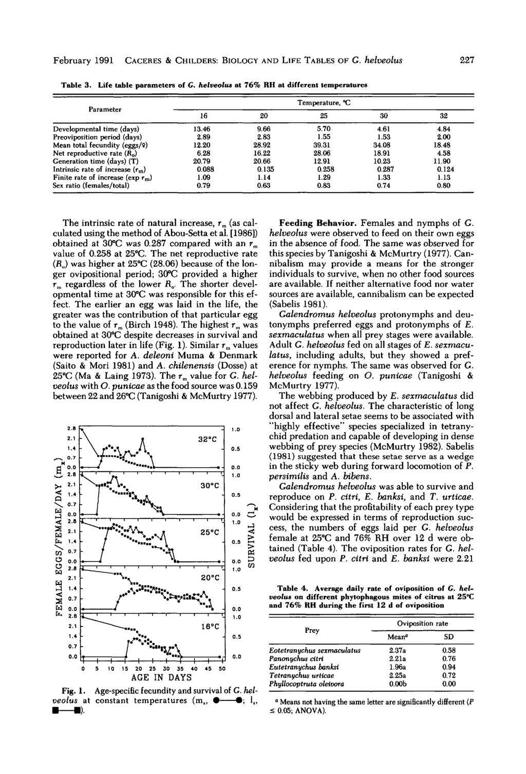 February 1991 CACERES& CHILDERS:BIOLOGYANDLIFE TABLESOF G. helveolus 227 Table 3. Life table parameters of G.