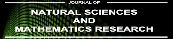J. Nat. Scien. & Math. Res. Vol. 3 No.1 (2017) 203-209, 203 Available online at http://journal.walisongo.ac.id/index.