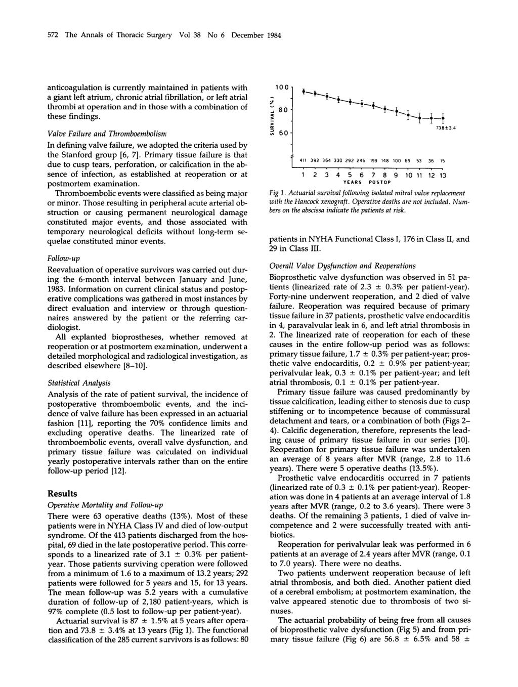572 The Annals of Thoracic Surgery Vol 38 No 6 December 1984 anticoagulation is currently maintained in patients with a giant left atrium, chronic atrial fibrillation, or left atrial thrombi at