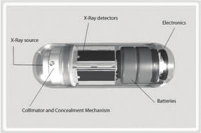 106 1 pav. Kapsulės endoskopas Check Cap (Moshkowitz ir bendr. 2014) ilgio ir 11,5 mm pločio ir savo matmenimis panaši į kitus kapsulės endoskopijos produktus.