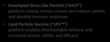 safety, and efficacy PIPELINE Hepatitis B Vaccine: 3