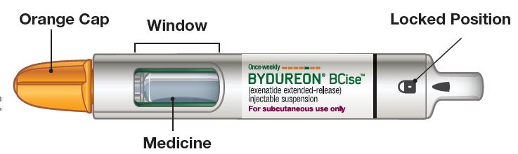 INSTRUCTIONS FOR USE Once-weekly BYDUREON BCISE (exenatide extended-release), injectable suspension For subcutaneous use only Single-dose Autoinjector once weekly 2 mg Read the Instructions for Use