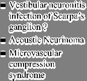 Vestibular Nerve Clinical